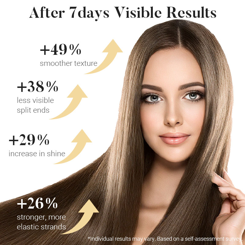 private label repairing hair care set